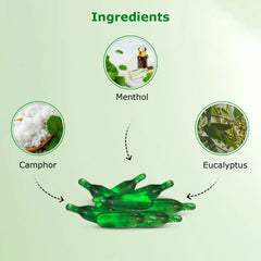 Natural Horizons Inhalent Capsules