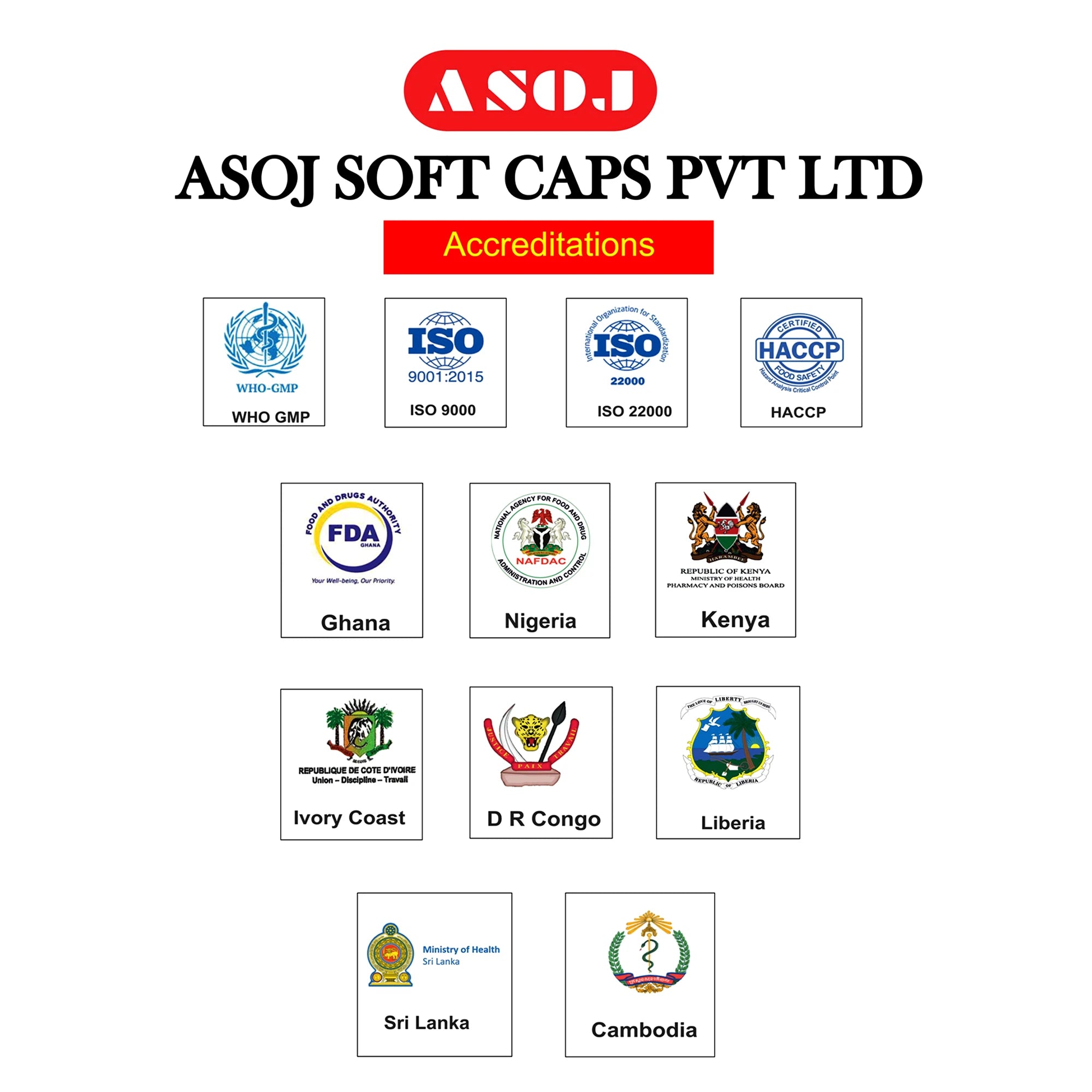 ASOJ SOFT CAPS PVT LTD accreditation logos on a white background